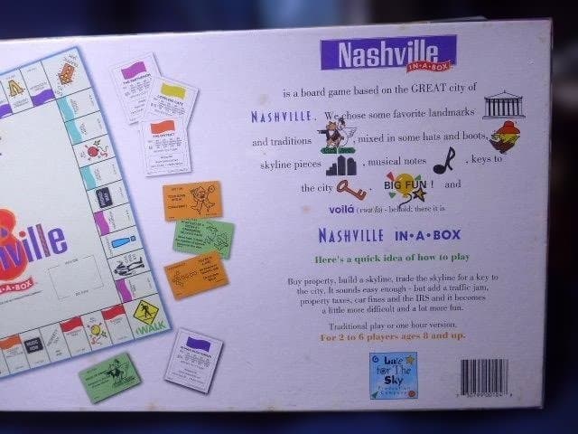 英語版 新品未開封の貴重な「ナッシュビル」モノポリースタイルの