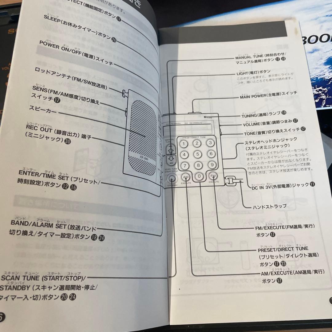 SONY ICF-SW1S FMステレオLW/MW/専用 - ラジオ・コンポ通販