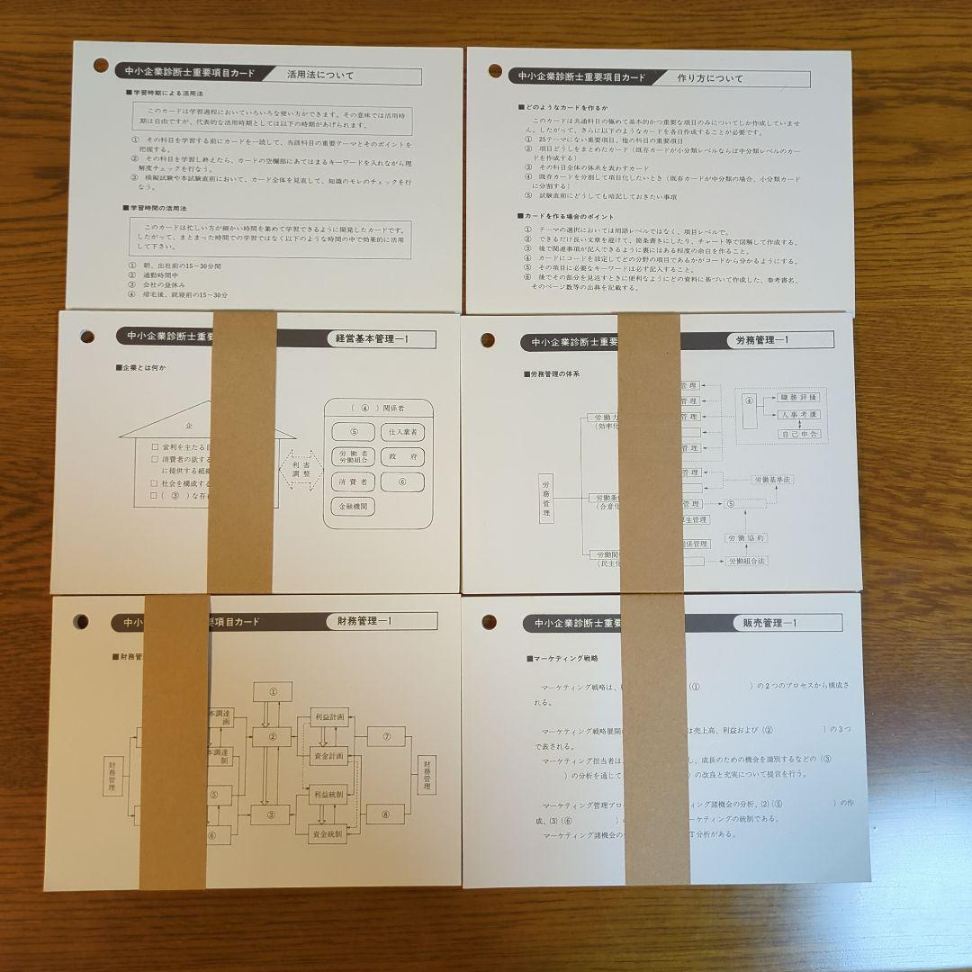 中小企業診断士受験講座 日本マンパワー 13冊と重要項目カード4部