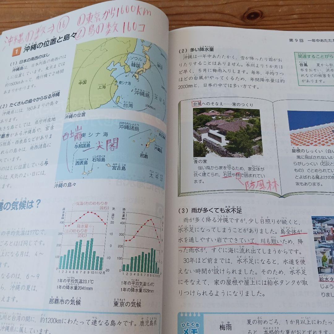 四谷大塚】4年 予習シリーズセット - メルカリ