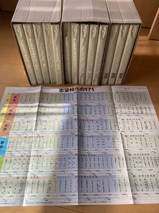 ファーストマニュアルA(エース) 高校受験対策