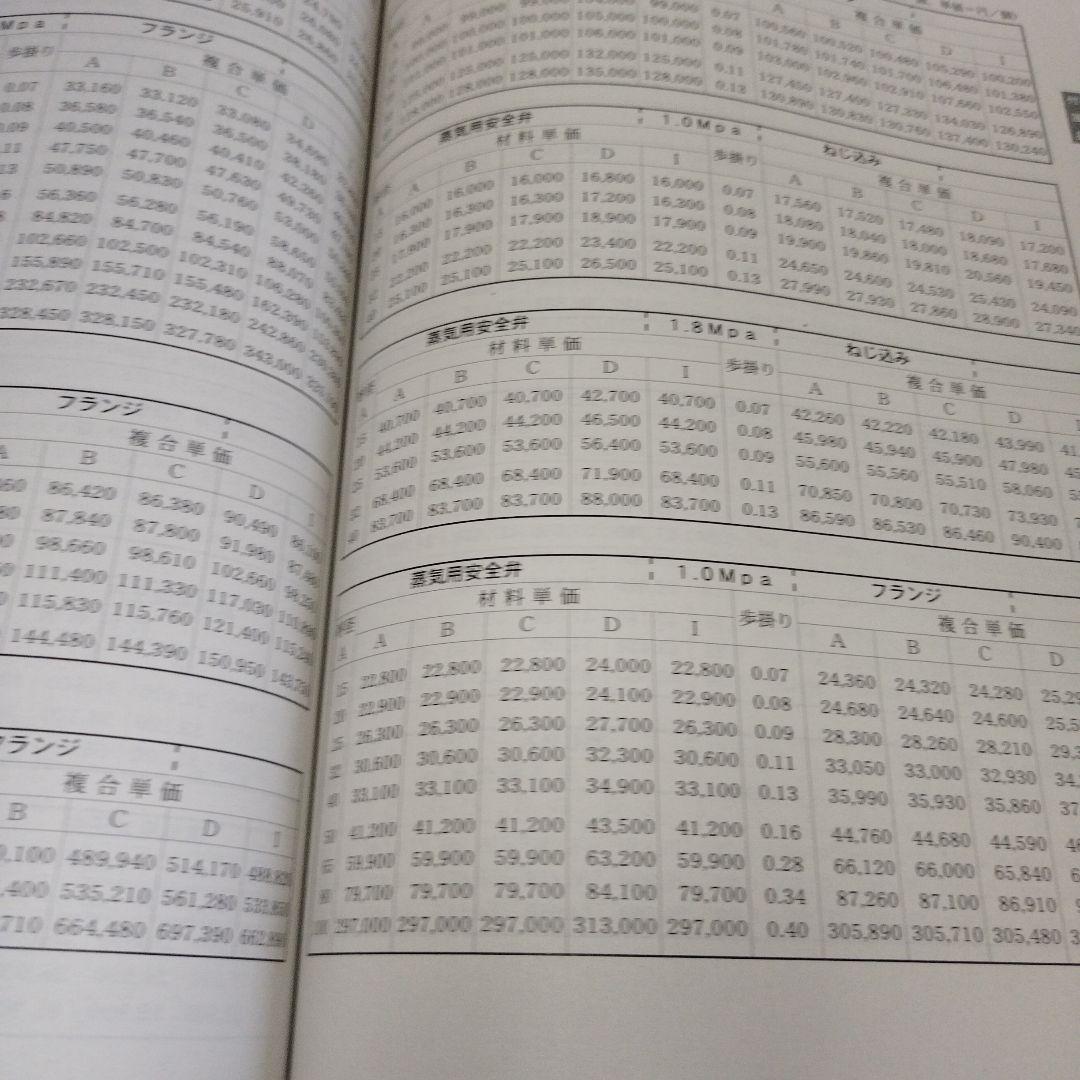 Y0836 機械設備工事積算実務マニュアル 2013