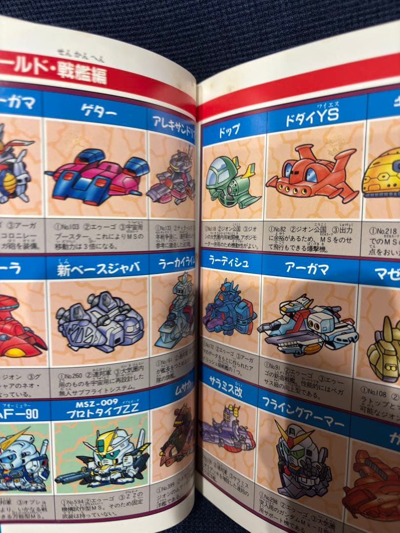 初版 SD大図鑑 SD CLUB スペシャル ガンダム ガンドランダーなど