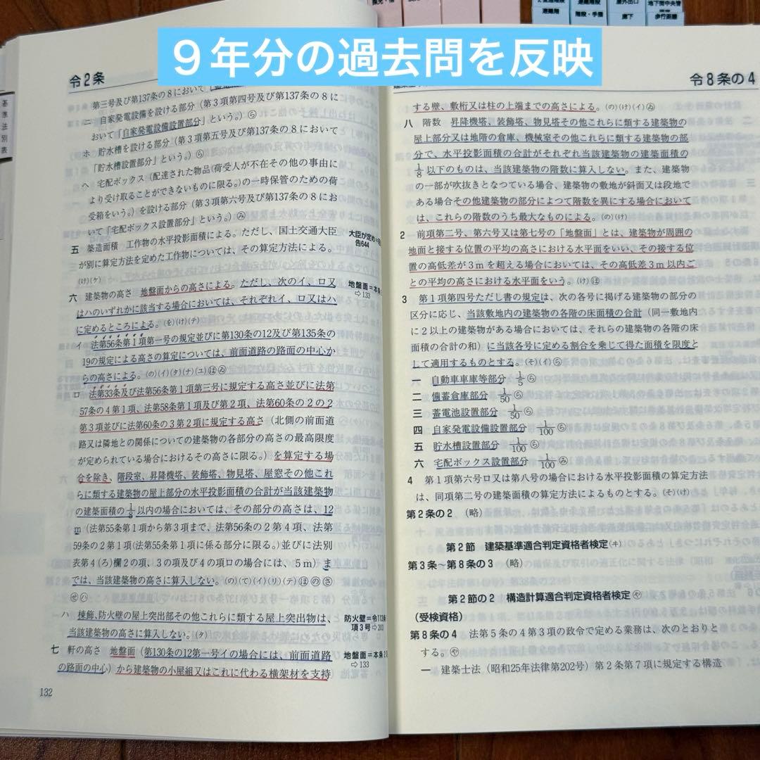 2026年（令和8年）版 建築設備関係法令集 線引き済 - メルカリ