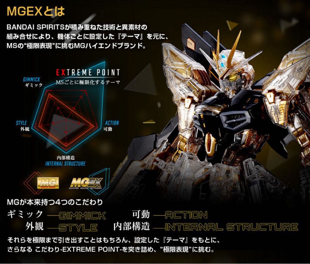 MGEX 1/100 ストライクフリーダムガンダム メカニカルクリア - メルカリ