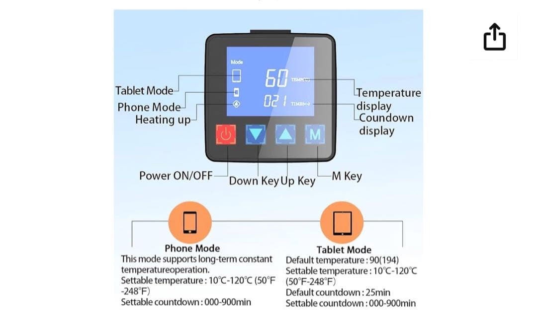 加熱パッド iPad iPhone 機械修理ツール ヒートプレート - メルカリ