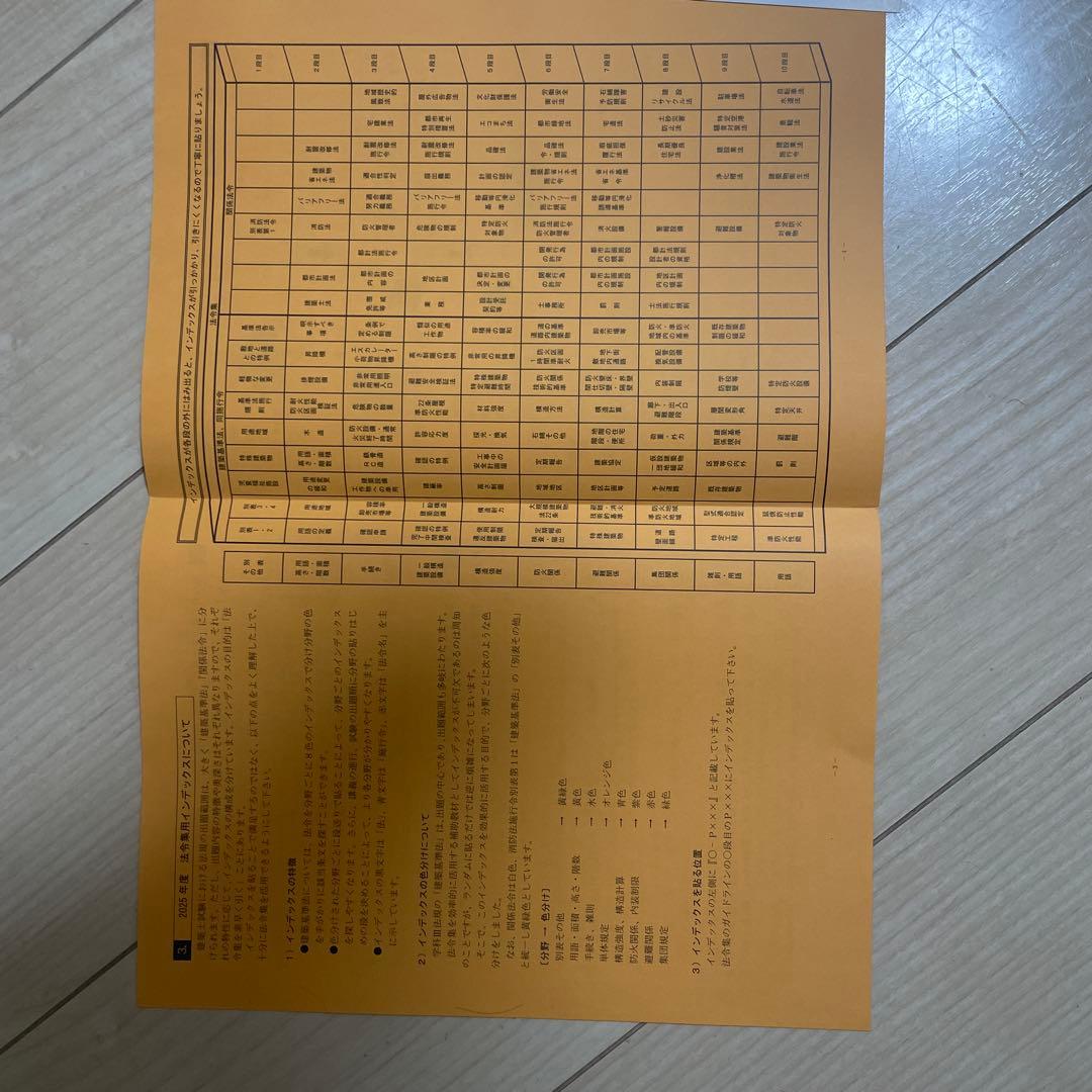 日建学院一級建築士 2025年版 令和7年度 セット 法令集 テキスト 問題