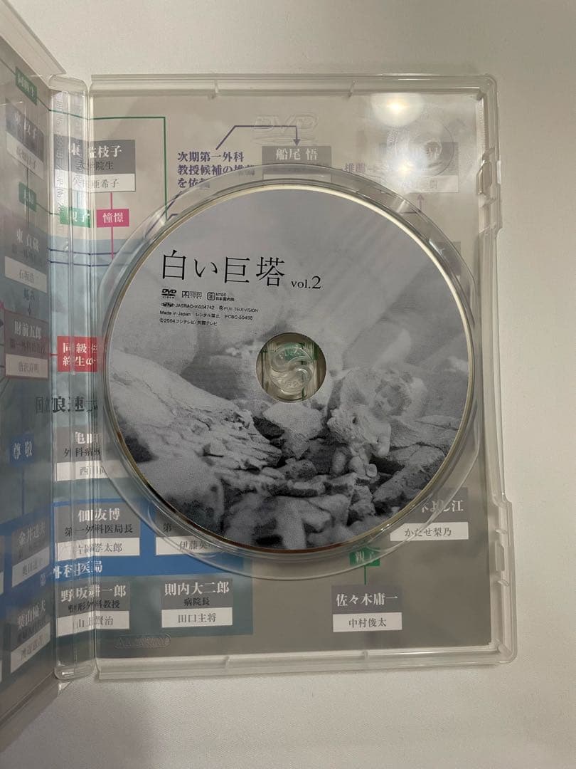 白い巨塔 第1巻〜第8巻 全巻セット