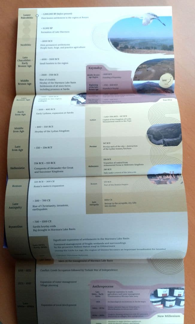 英語 トルコの食の伝統に関する本 Sofra