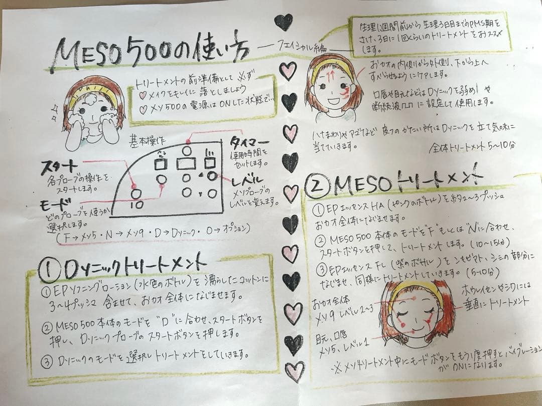 エステツインMESO500(動作確認済み)