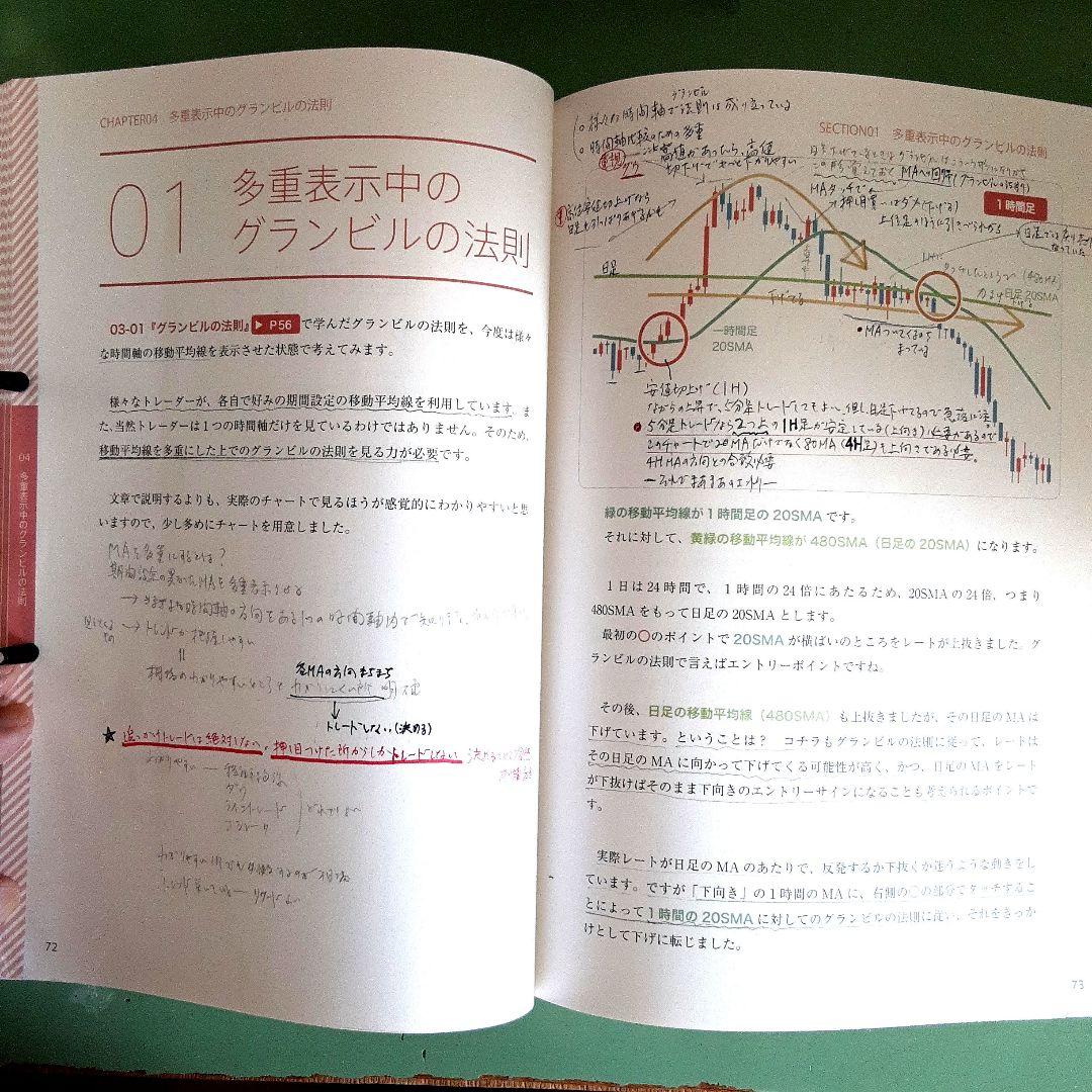 維新流トレード術 「移動平均線技法 」- 維新の介 - メルカリ