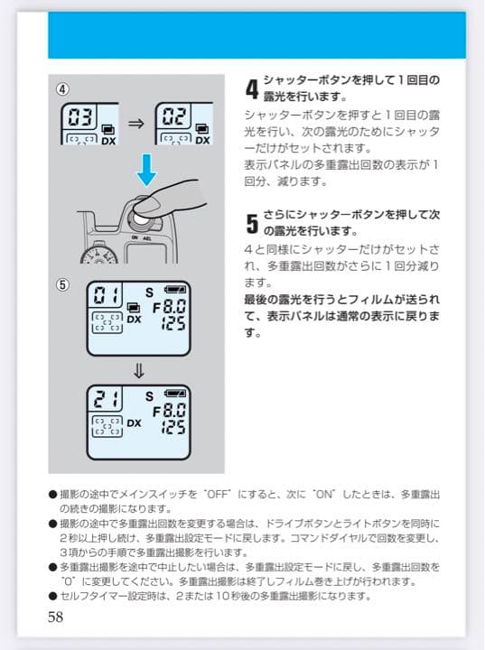 別売オプション品付！超美品☆送料込☆CONTAX N1 Vario-Soner - メルカリ