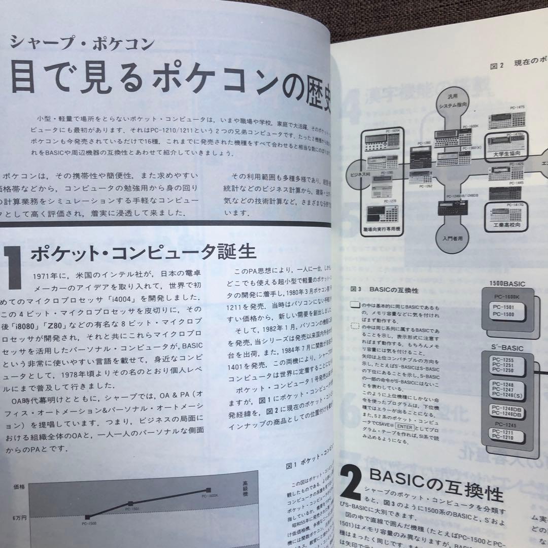 ポケコン ライブラリ1 工学社 希少 未使用 絶版本 - メルカリ