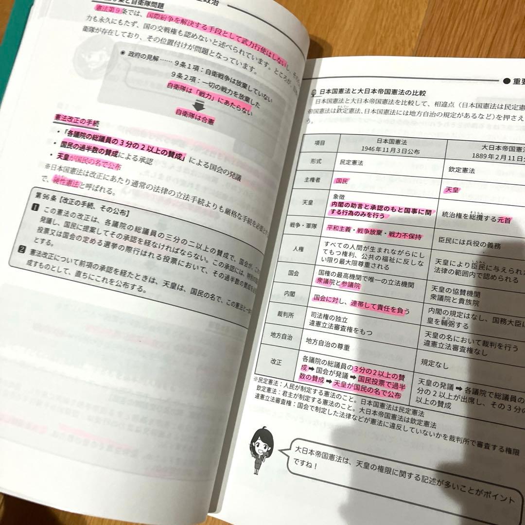 高卒認定ワークブック5冊セット - メルカリ