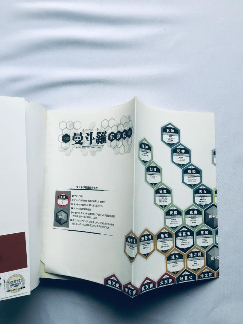 デジタルデビルサーガ アバタールチューナー2 公式ガイドブック 追究編