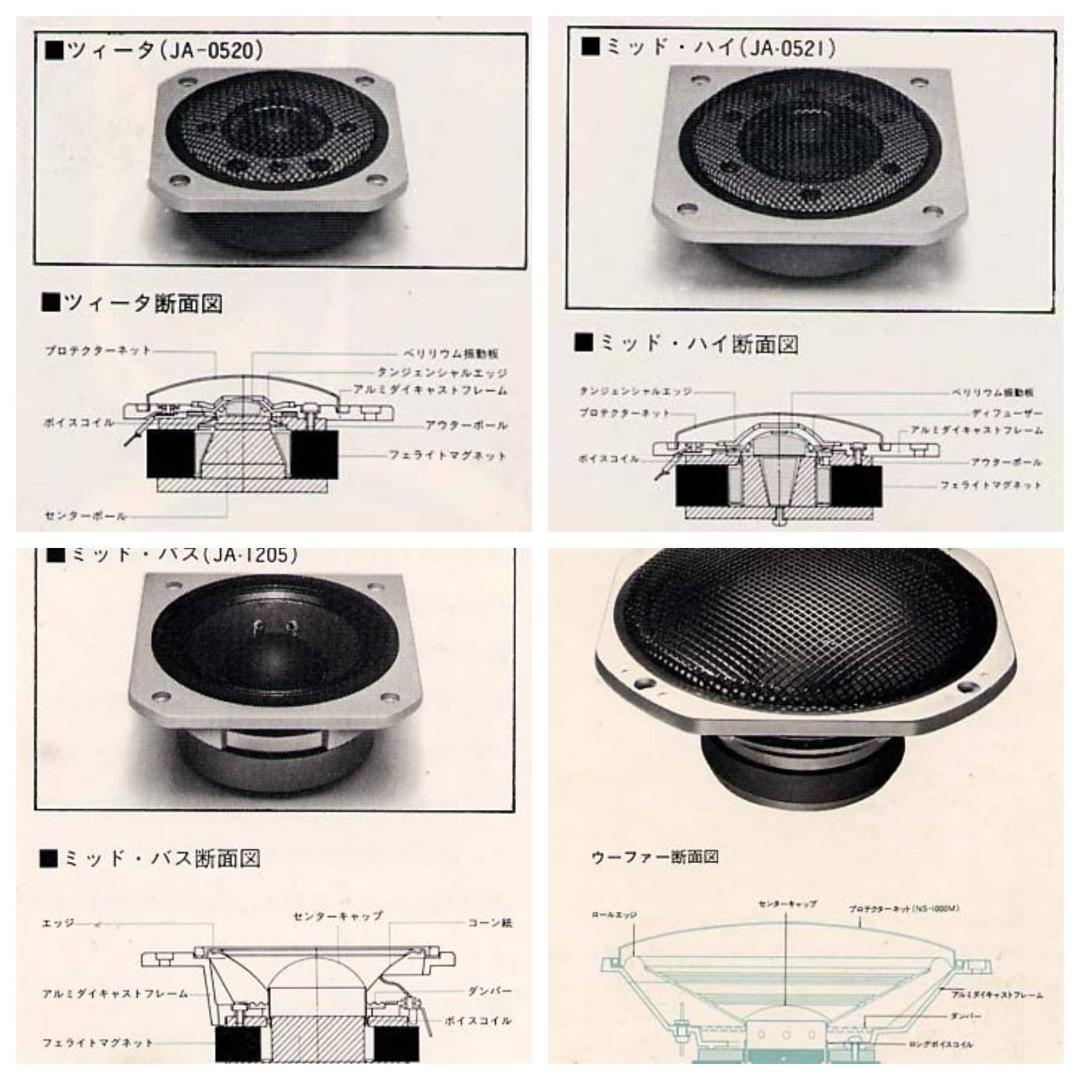 完動美音NS-890ペア☆Wベリリウムユニットのヤマハ唯一4WAY1ケ月動作