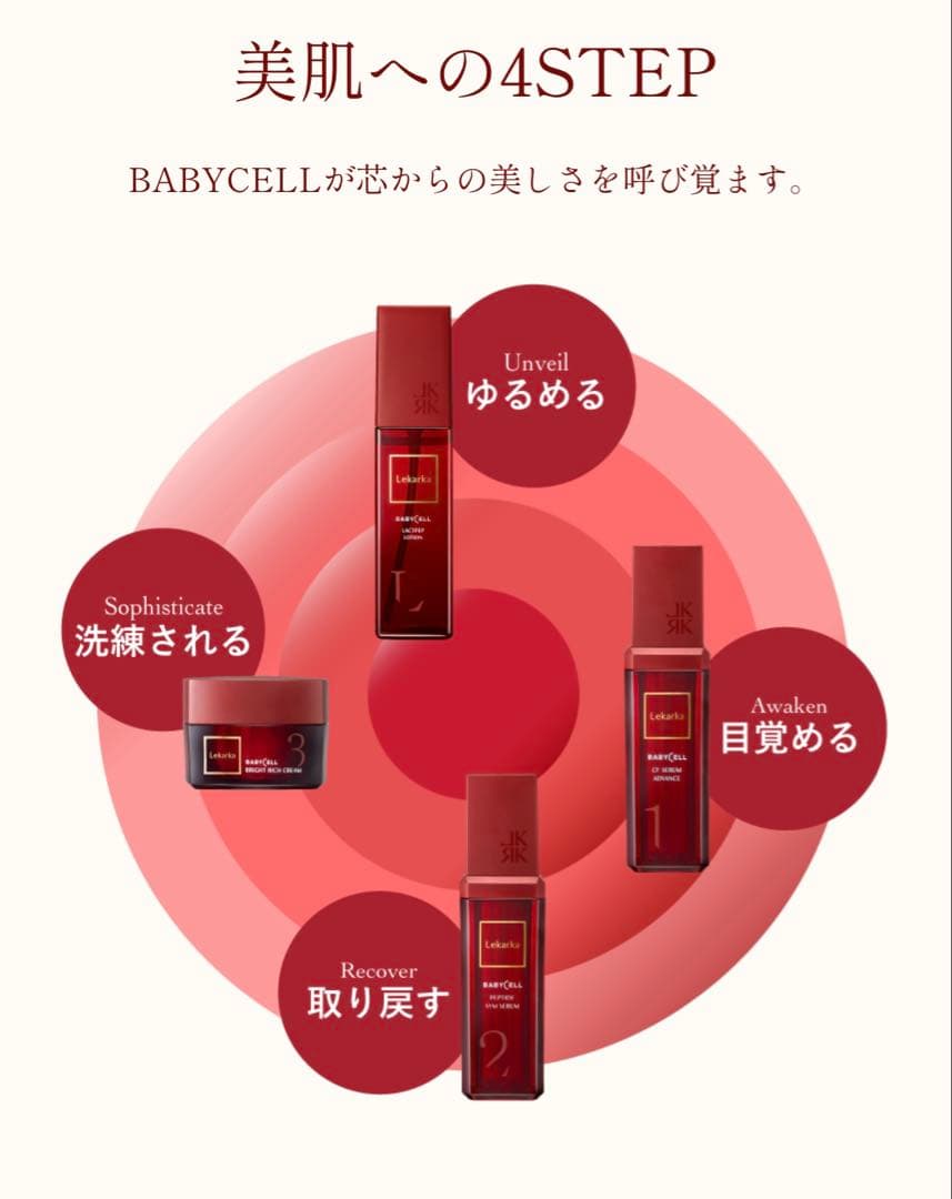 定価59,400円】レカルカ BABYCELL＋UVミネラルW 5点 新品 - メルカリ