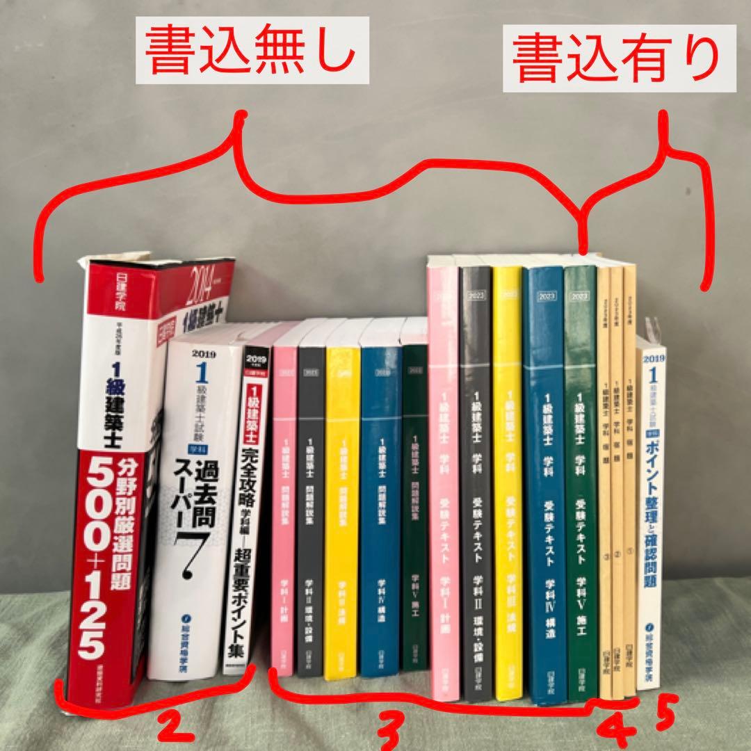 【令和5年度版】日建学院　一級建築士学科試験テキスト・問題解説集・宿題＋過去問等 1級建築士 過去問題集チャレンジ7 令和6年度版 - 建築資料研究社 BOOKS