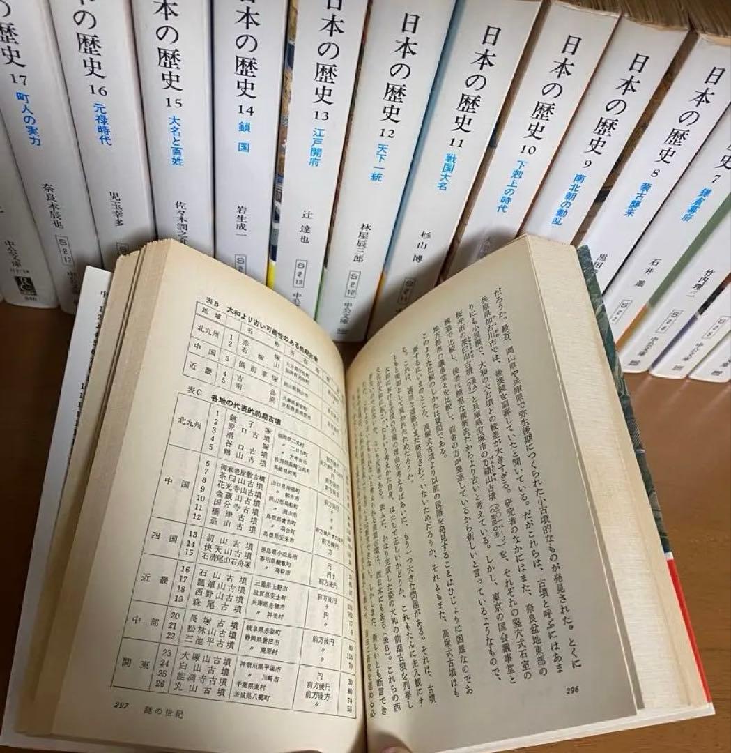 日本の歴史 全26巻 中公文庫 完結 全巻 - メルカリ
