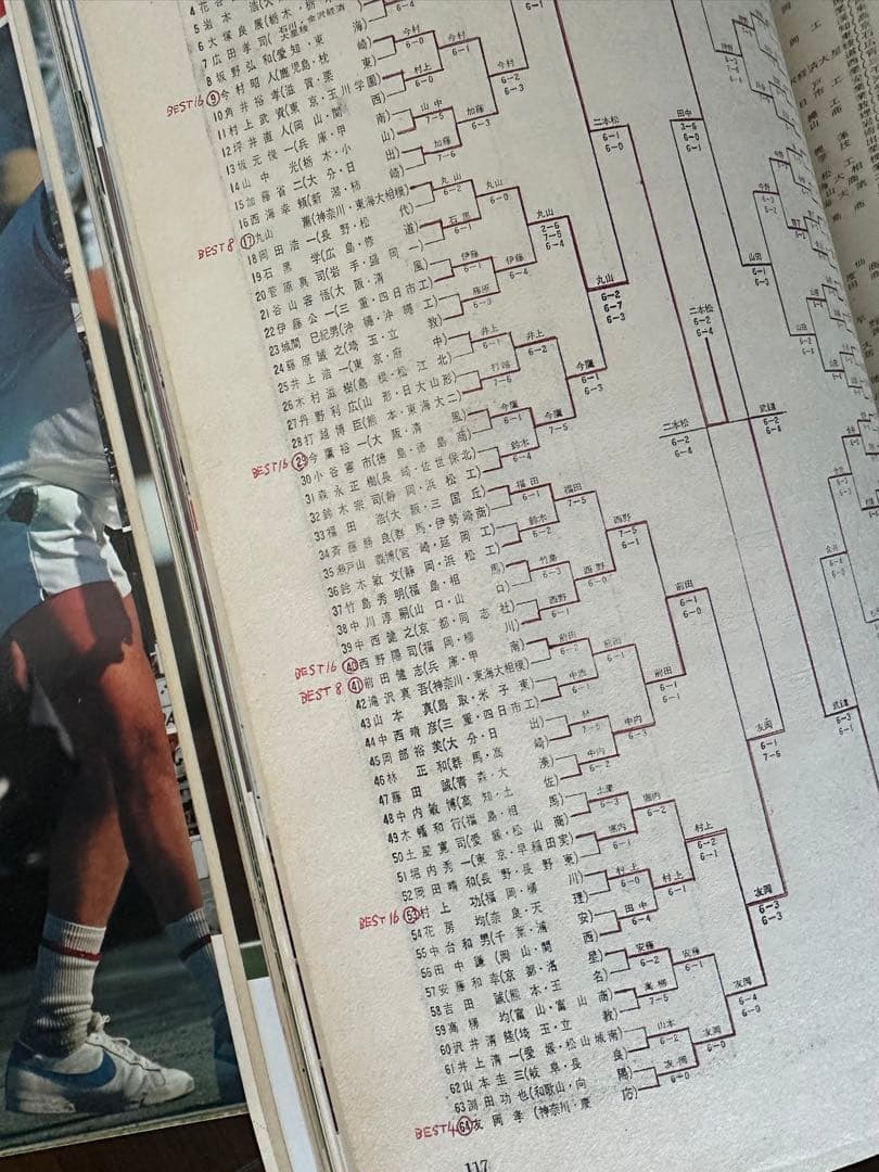 激レア！ テニスマガジン♪(1980年1月号〜12月号)12冊セット - メルカリ