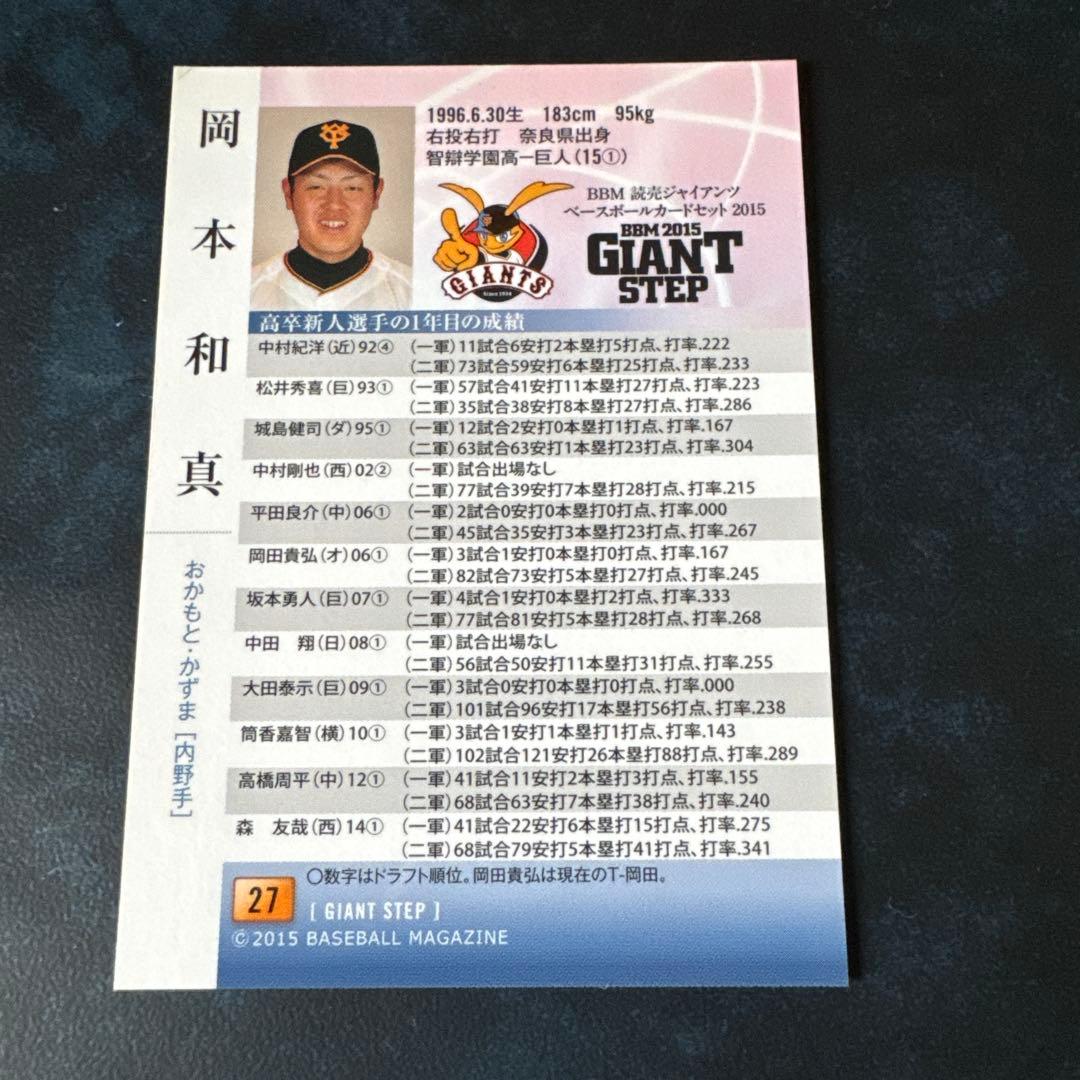BBM 2015 岡本和真 限定ルーキー カード TOPPS206 3枚セット - メルカリ