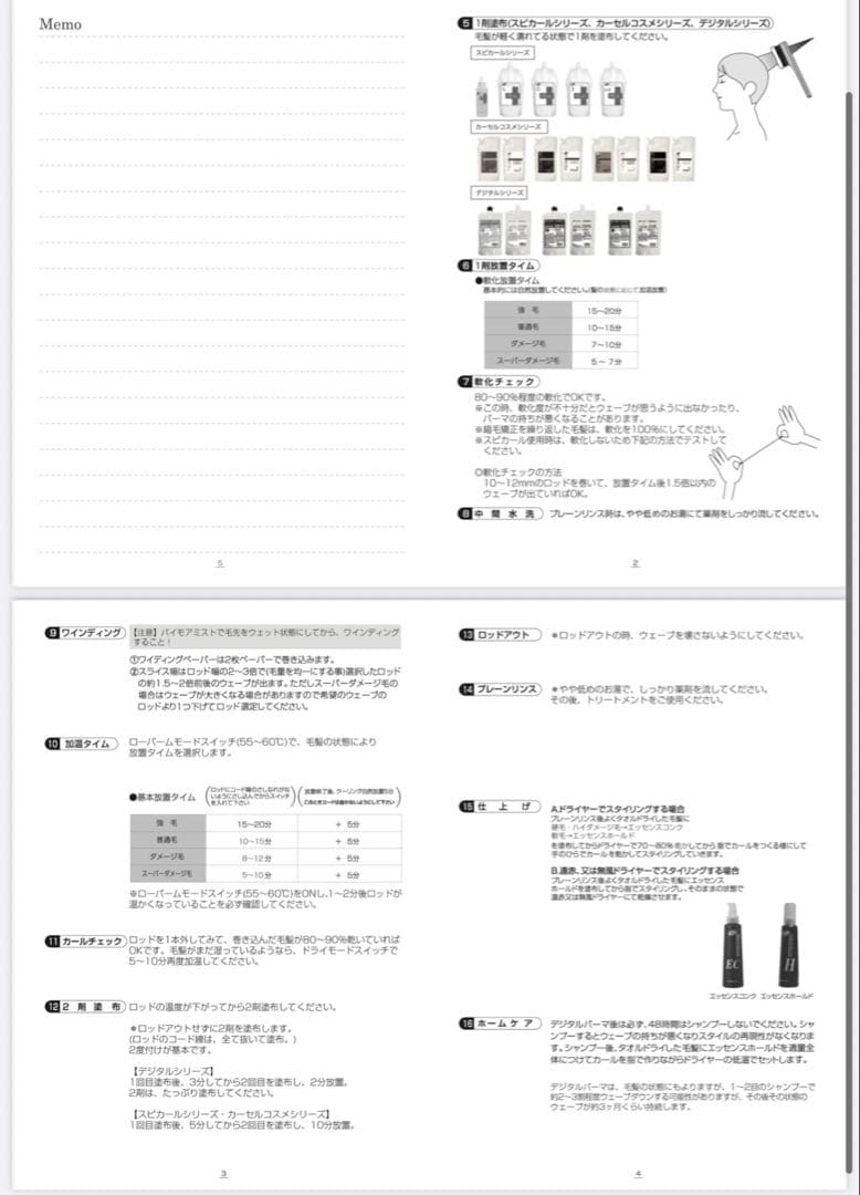 パイモア ロッド付き デジタルパーマ機 定価18万 - メルカリ