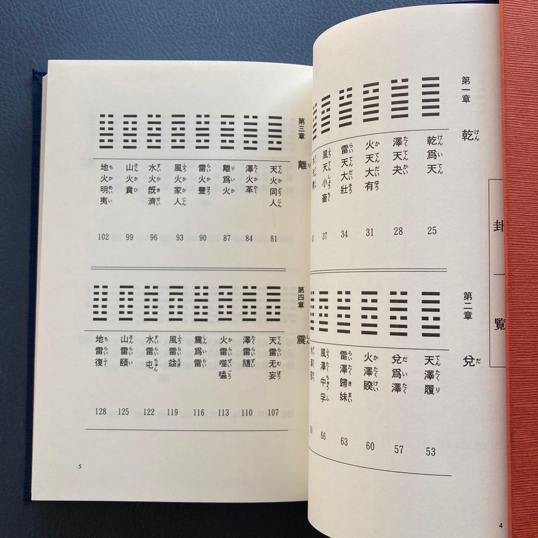 易旨 易経 海図なき時代の羅針盤 若月佑孔」易断 易学