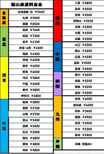 スマスロ実機 LダーリンインザフランキスSA 簡易ユニットボリューム