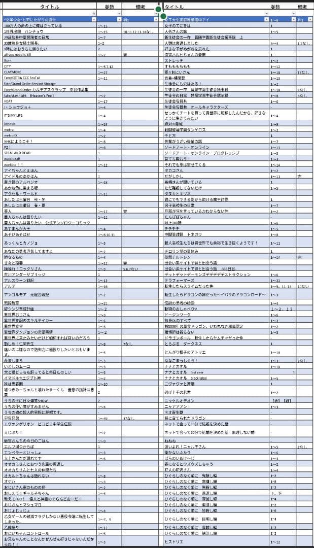 【個別売り可】400冊以上☆漫画詰め合わせセット（裁断済み）