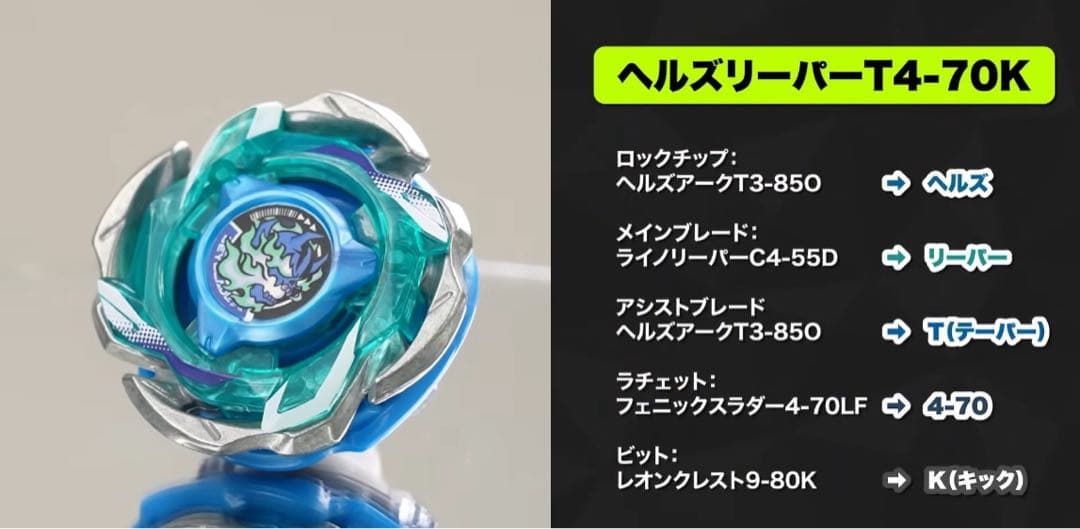 ベイブレードX ヘルズリーパーT4-70K 青 - メルカリ