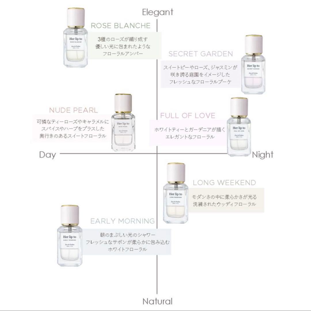 Her lip to 香水 ユニセックス