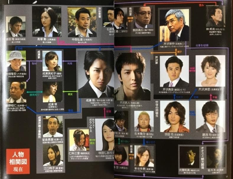 魔王 DVD-BOX【大野智・生田斗真】初回特典ブックレット付 - メルカリ