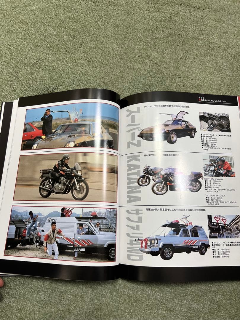 西部警察サングラス＋石原プロワールド未開封ポストカードセット➕本付