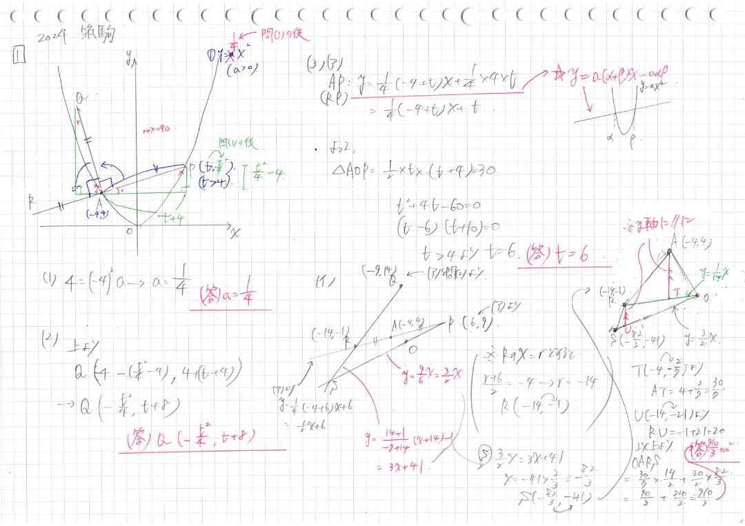 今だけ割引 塾講師オリジナル数学解説 筑駒 高校入試 2016 -25 過去問
