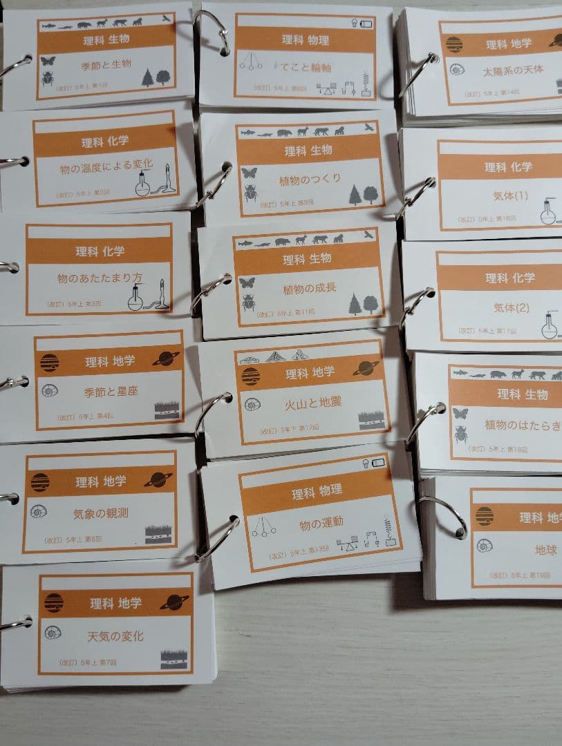 値下げ】定価34500円 四谷大塚予習シリーズ理科5年上下セット 一問一答