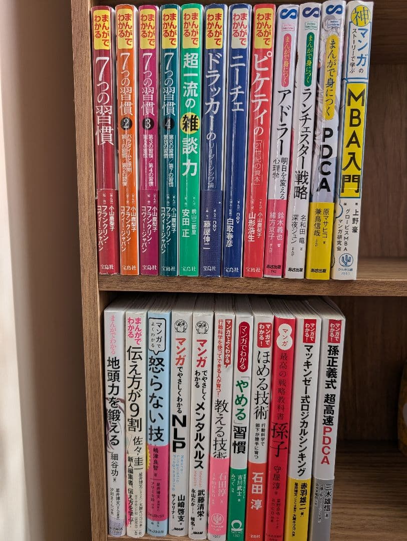 まんがでわかるシリーズ他自己啓発にお薦めの23冊 まんがひみつ文庫 | まんがでよくわかるシリーズ | キッズネット