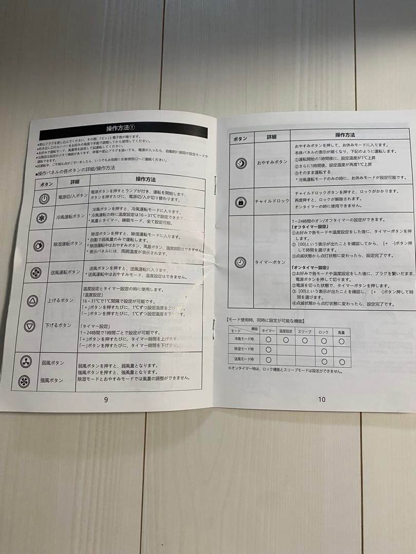 JYWINA 2024年製スポットクーラーの通販はau PAY マーケット - 輸入