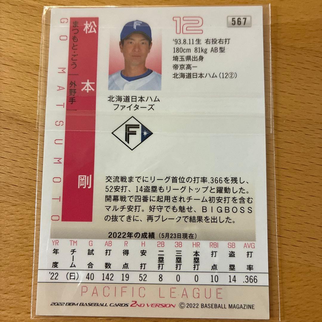 松本剛 2022 BBMカード ファイターズ 12 - メルカリ