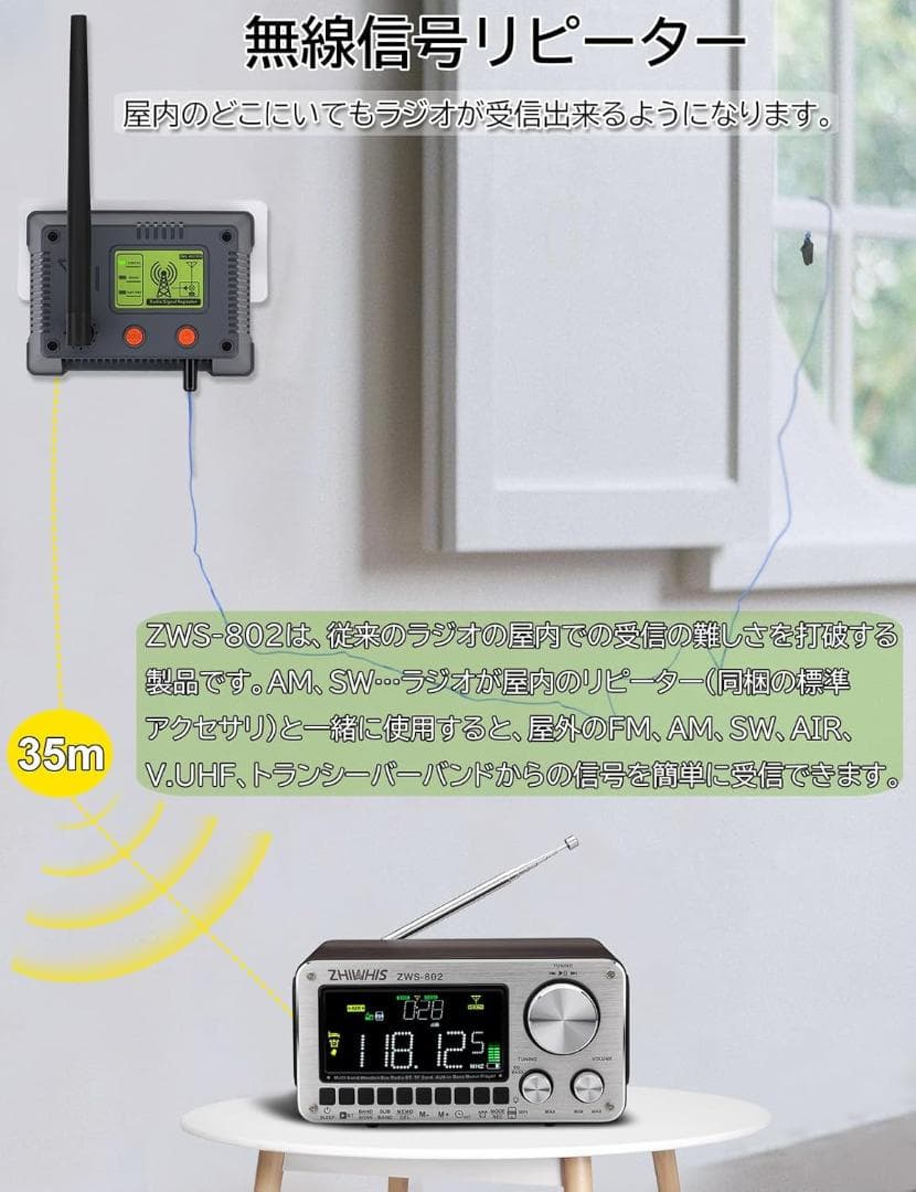 ZHIWHIS ZWS-802 ウッドケースラジオ リピーター付 - メルカリ
