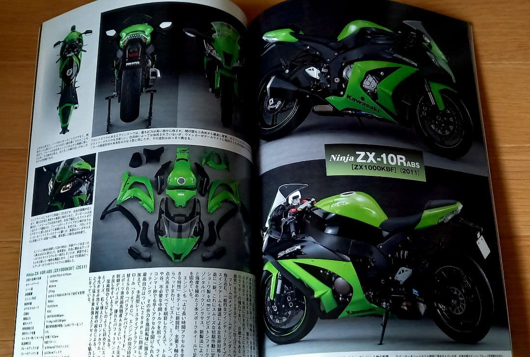 東本昌平RIDE 96 ZX9R ZX10R 特集 - メルカリ