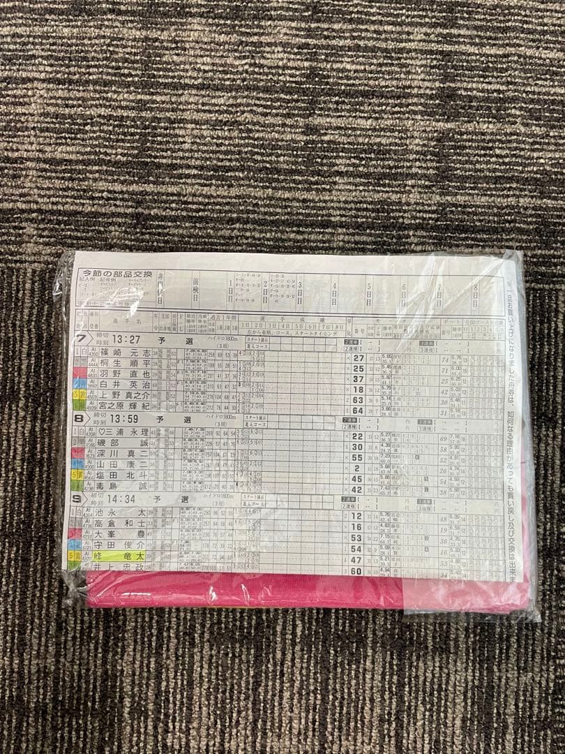 貴重】ボートレース 峰竜太選手 直筆サイン入りタオル - メルカリ