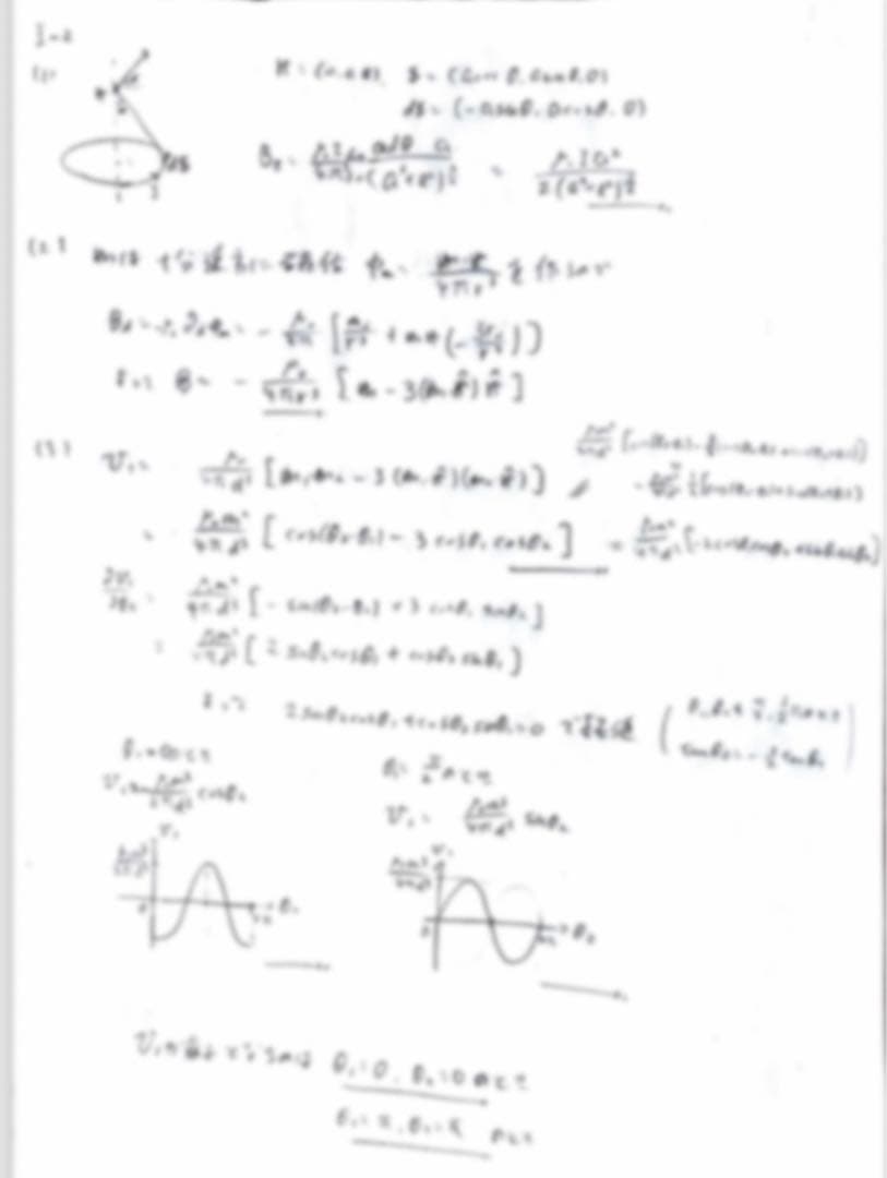 京大理学研究科物理 院試解答例 H17~R6(20年分) 志望理由・レポート