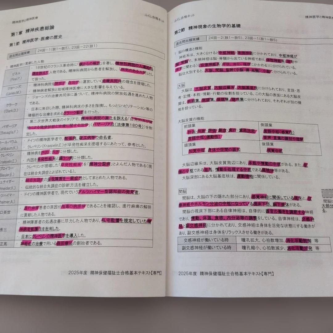 美品］精神保健福祉士養成講座 8巻セット他 新カリキュラム対応 - メルカリ