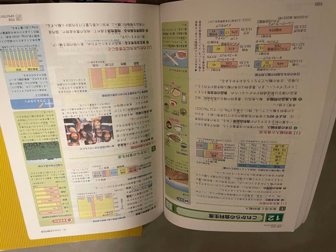 ena 5年生 テキスト 一年間分 全教科完全セット