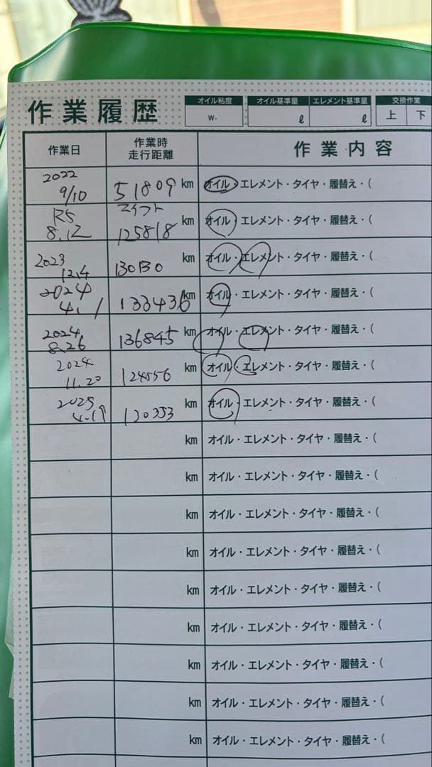 値引き！ ダイハツ ムーブカスタム ドラレコ TV ETC車高調 検R9.1