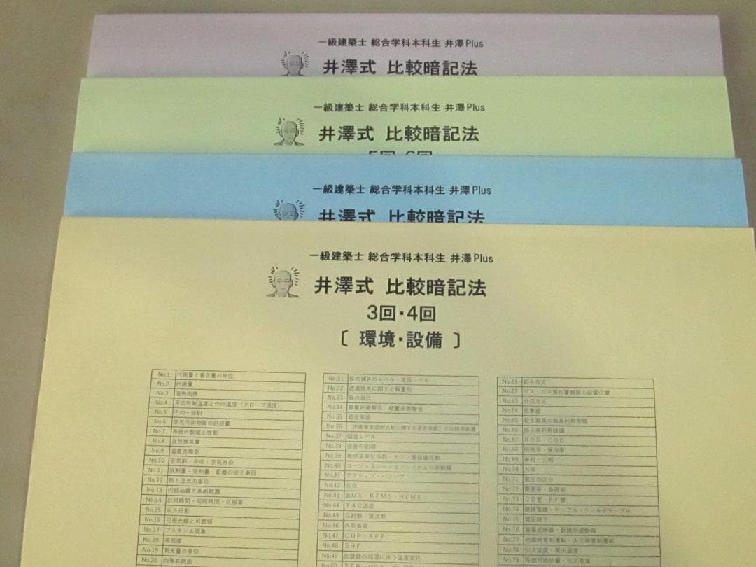 令和7年度 一級建築士 井澤式比較暗記法 tac 裁断済 - メルカリ