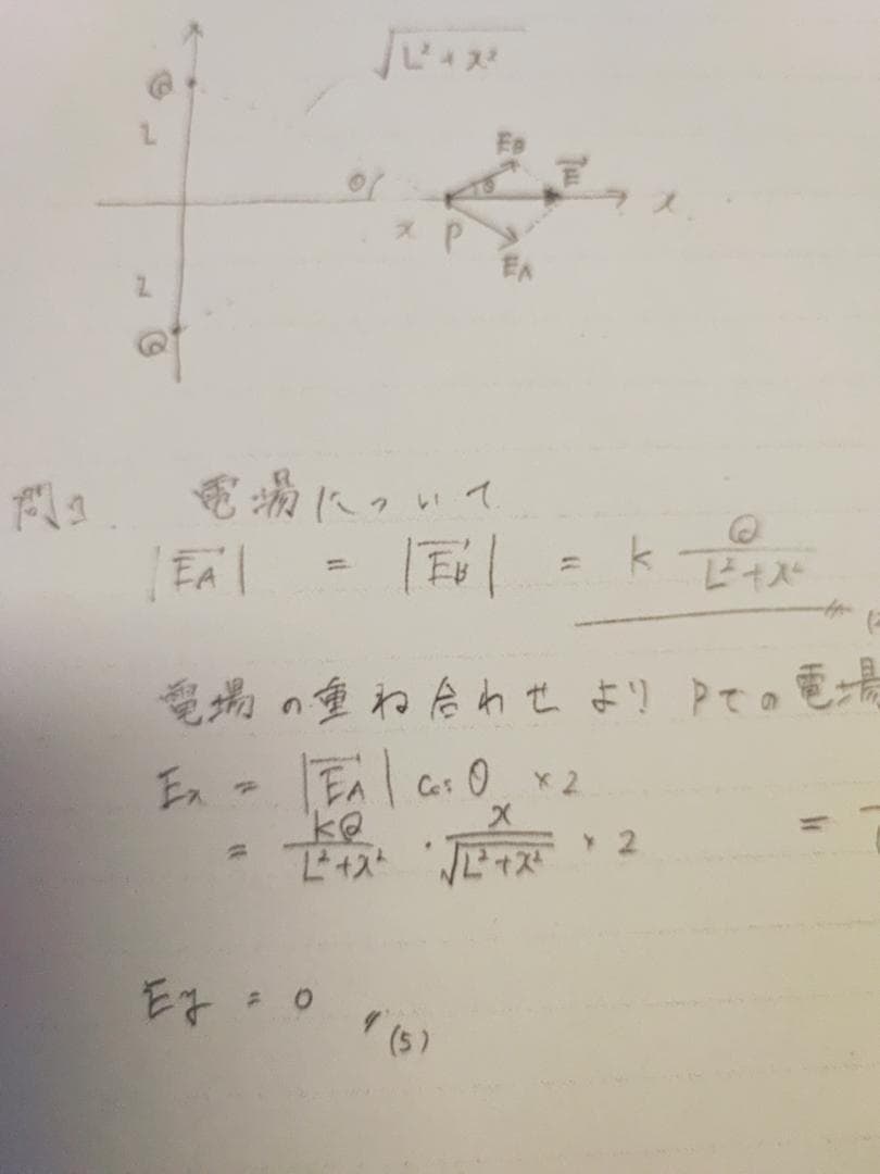 駿台の高井先生による冬期電磁気特講の板書問題とプリントフル 河合塾