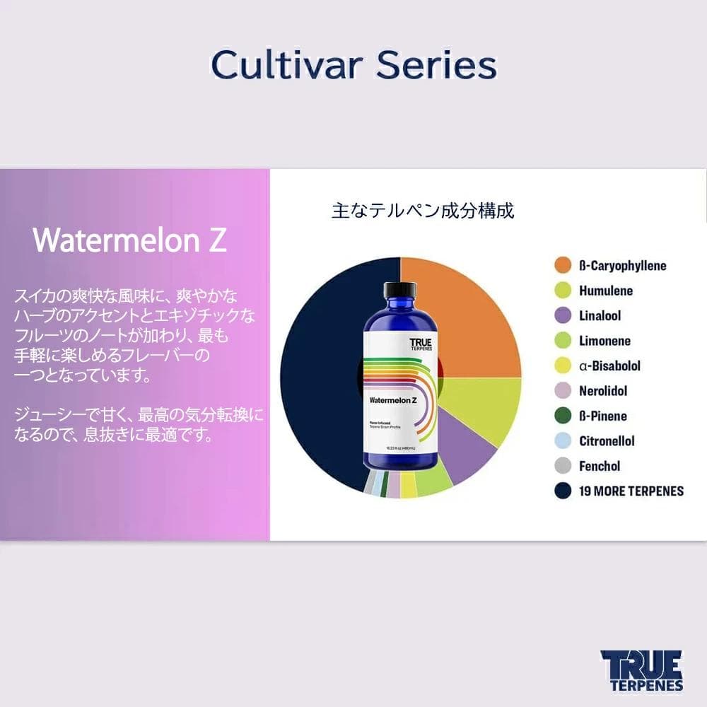TRUE 510 CBD CBN CBG 10ml ウォーターメロンズキットルズ