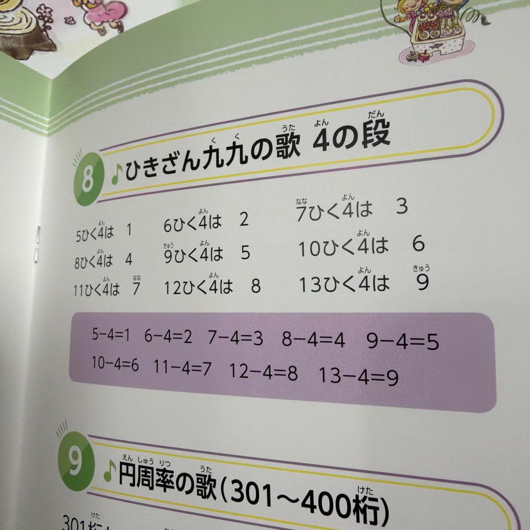 七田式】脳力開発CD 冊子 いぬ セット 1〜7.9〜12巻(8月号は欠品