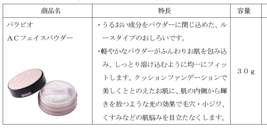 2026/2月リニューアル ヤクルト化粧品 新パラビオ フェイスパウダー